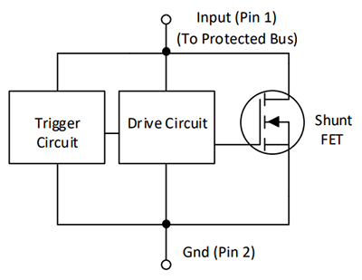 Block Diagram - Semtech TDS2621LP Transient Diverting Suppressors (TDS)